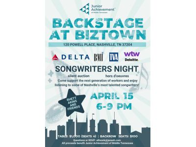 View the details for 2026 Backstage at BizTown