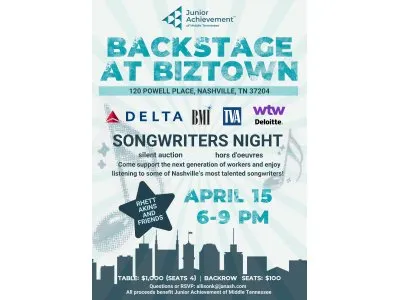 View the details for 2026 Backstage at BizTown