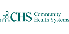 I Community Health Systems
