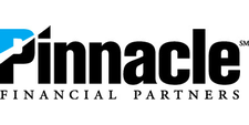 F Pinnacle Financial Partners